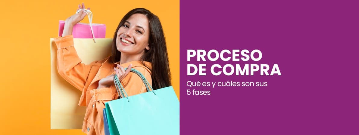 Proceso de decisión de compra | Las 5 fases del proceso de compra